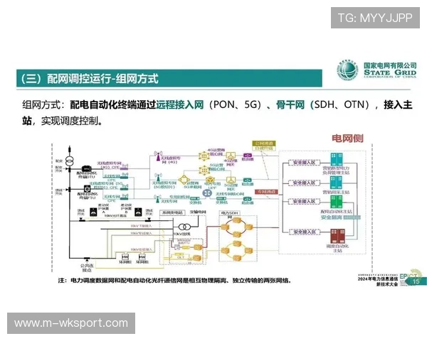 信号聚合链路从单一物理层迈向虚拟化 强化了制作端协同能力 信号聚合链路从单一物理层迈向虚拟化 强化了制作端协同能力