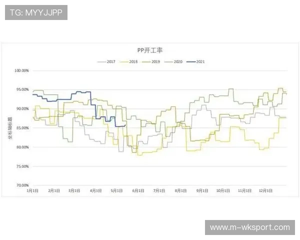 多特蒙德六连胜秘诀:高位逼抢与快速转换的完美结合 多特蒙德六连胜秘诀:高位逼抢与快速转换的完美结合